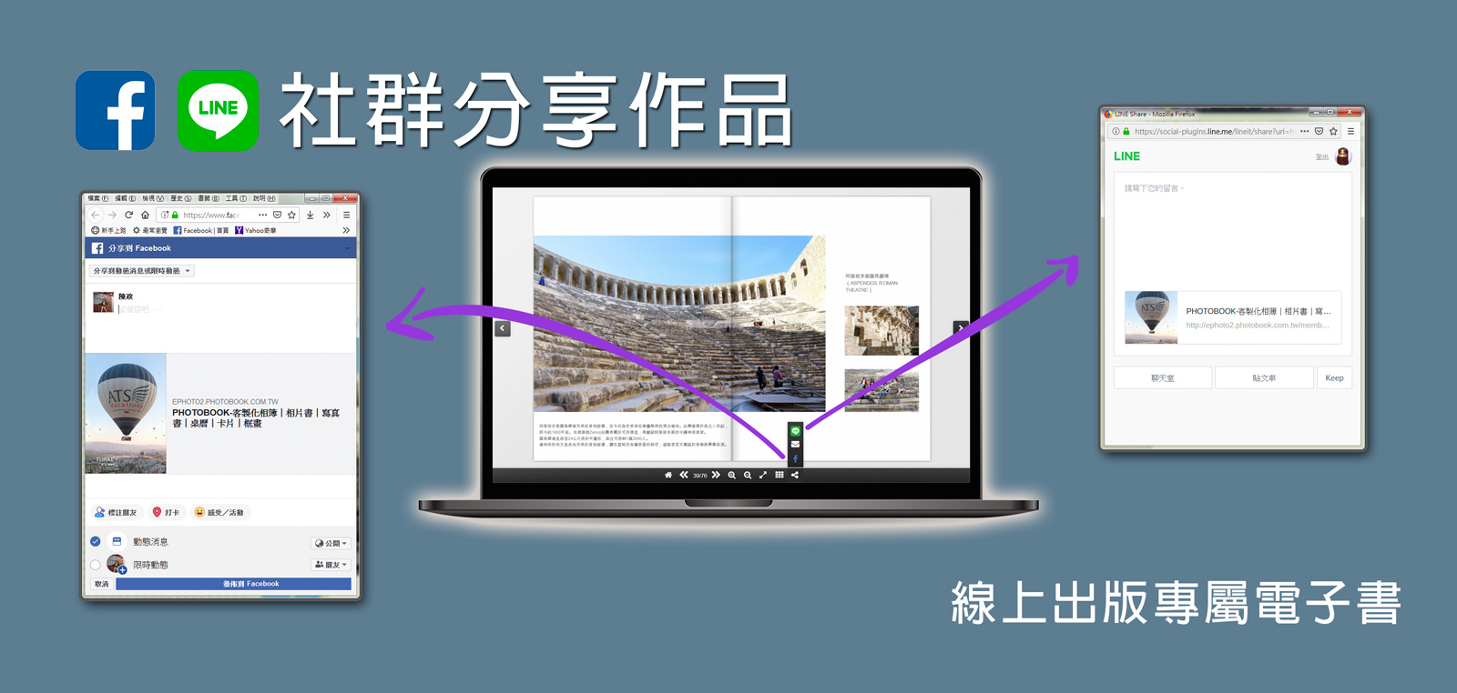 社群分享
